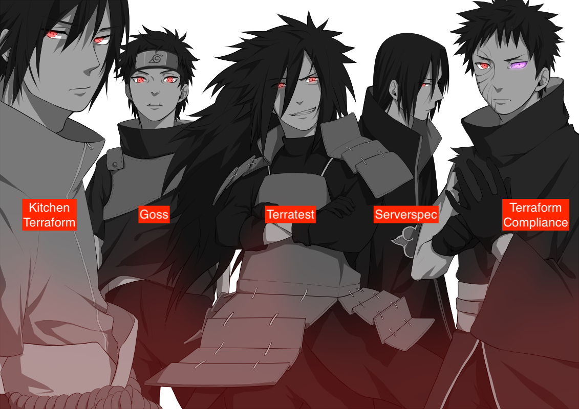 "Uchiha"